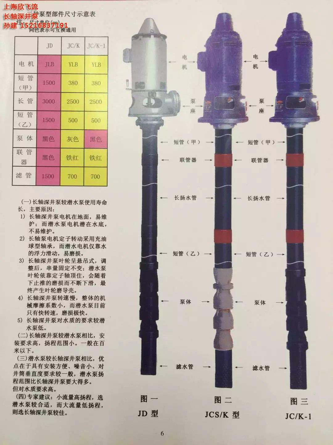 长轴深井泵，扬水管